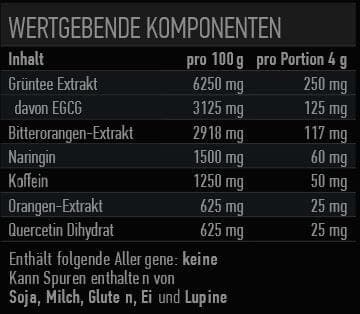 Vayu Red Meta+ Erfahrungsbericht - ein ehrliches Review