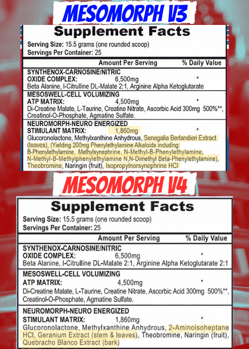 APS Nutrition Mesomorph V4 neue Formel - Stärker als die Vorgängerversion 3?