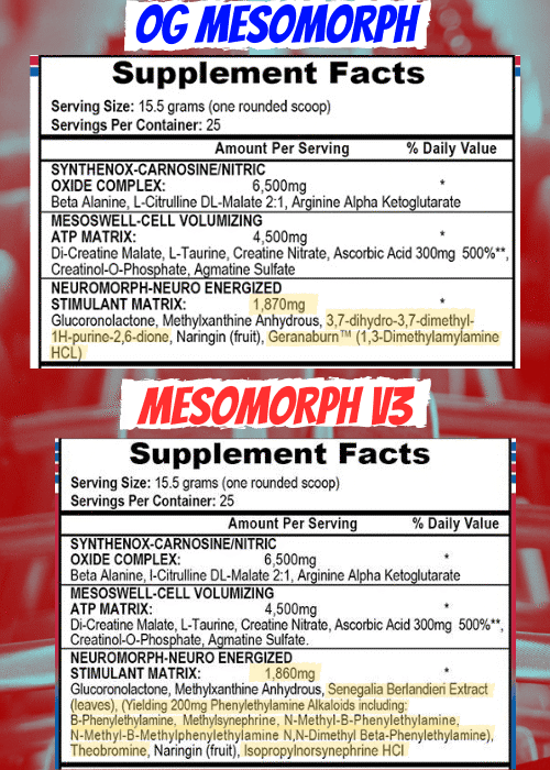 APS Nutrition Mesomorph V4 neue Formel - Stärker als die Vorgängerversion 3?